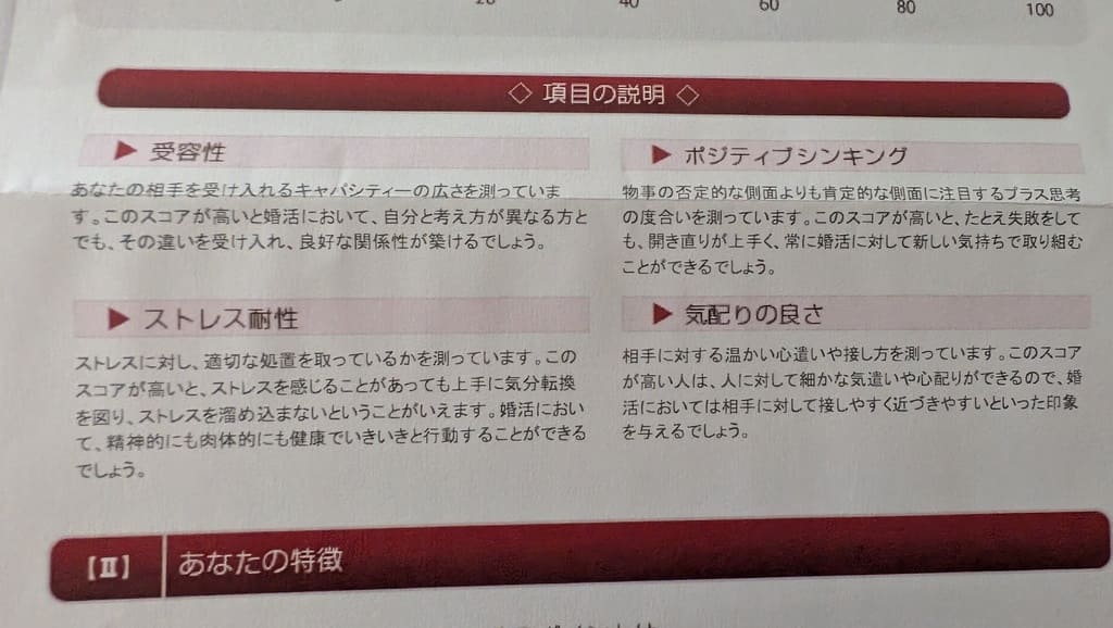 婚活EQ診断結果の項目説明