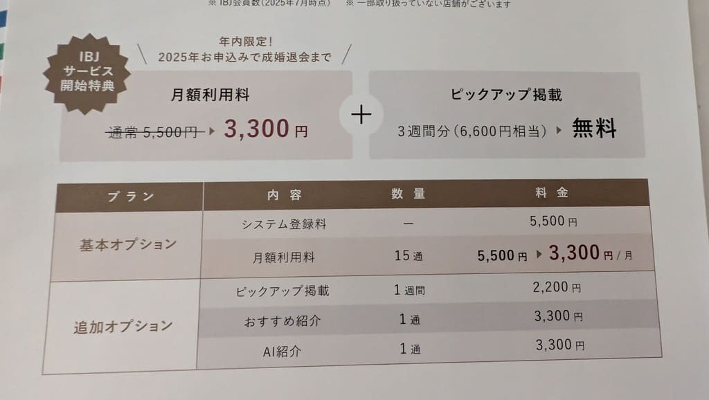 IBJ会員を紹介してもらうオプションを利用する場合の料金